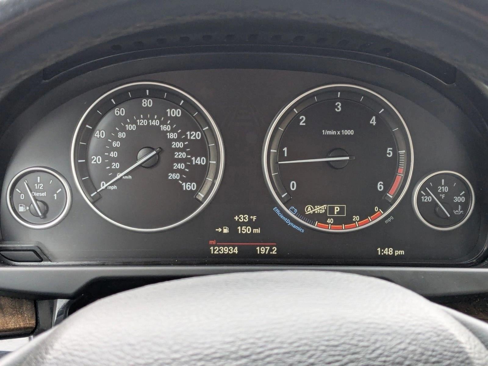 2015 BMW X5 xDrive35d