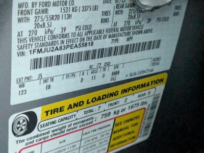 2023 Ford Expedition Limited 4x4