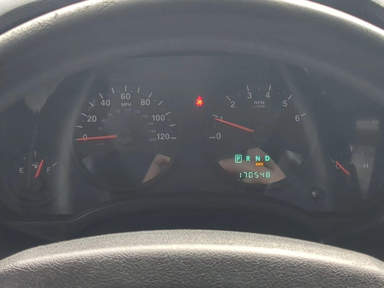 2010 Jeep Patriot 4WD 4dr Sport *Ltd Avail*