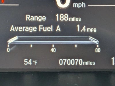 2022 Honda CR-V EX AWD