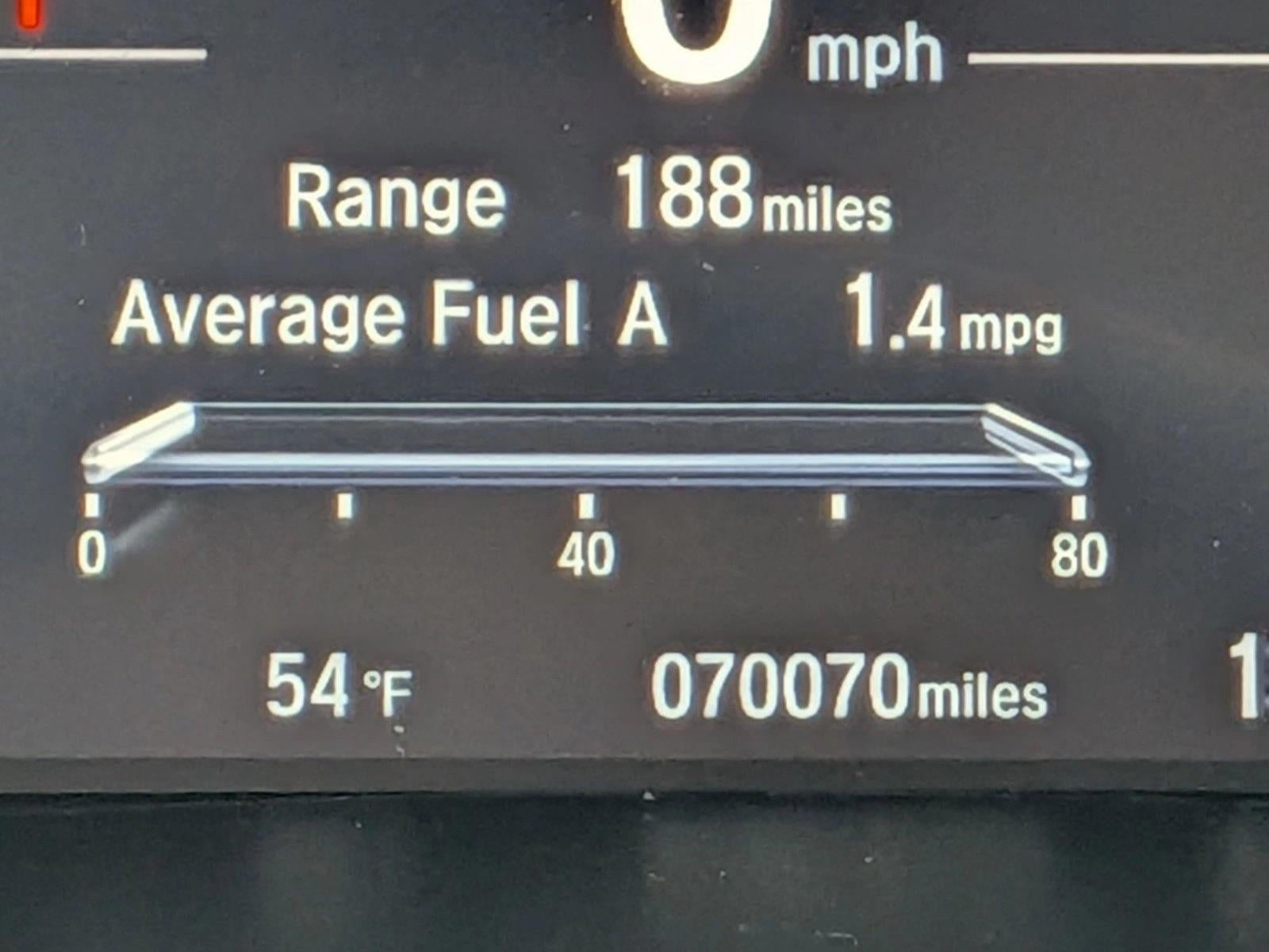 2022 Honda CR-V EX AWD
