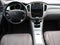 2004 Toyota Highlander Base