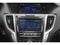 2015 Acura TLX SH-AWD V6 Tech