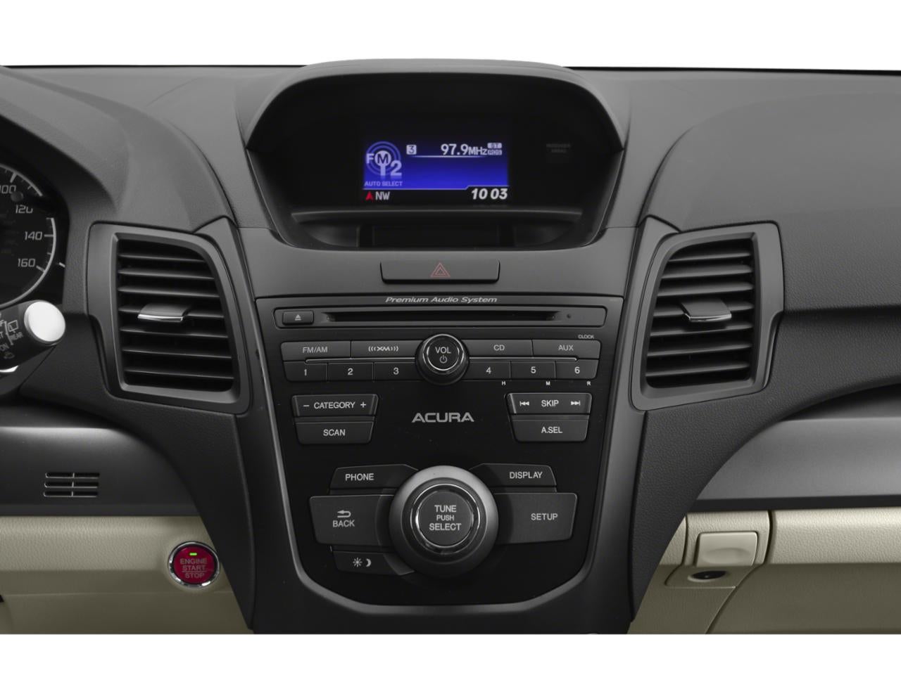 2015 Acura RDX AWD