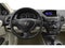 2015 Acura RDX AWD