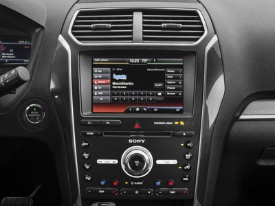 2016 Ford Explorer 4WD 4dr Sport