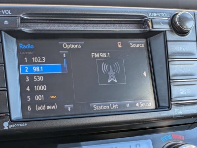 2015 Toyota RAV4 AWD 4dr Limited (Natl)