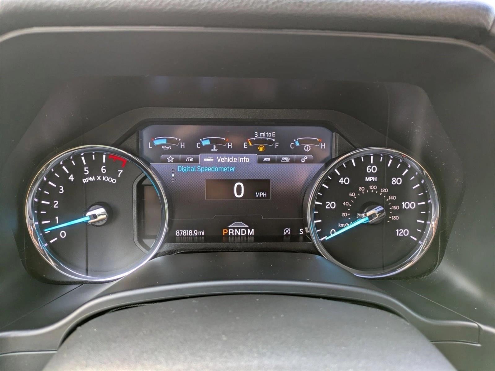 2021 Ford Expedition Limited 4x4